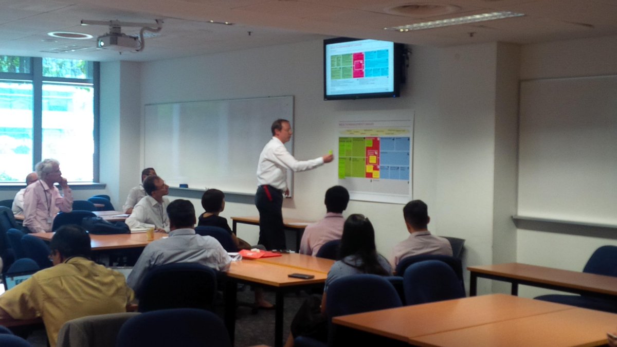 InnoFinConf tweet picture