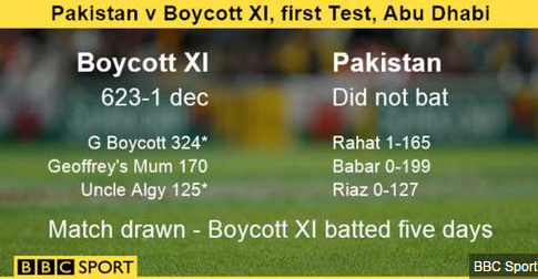 Geoffrey Boycott says his mum would do well v Babar’s bowling

Is this how the Boycott XI would get on? #bbccricket