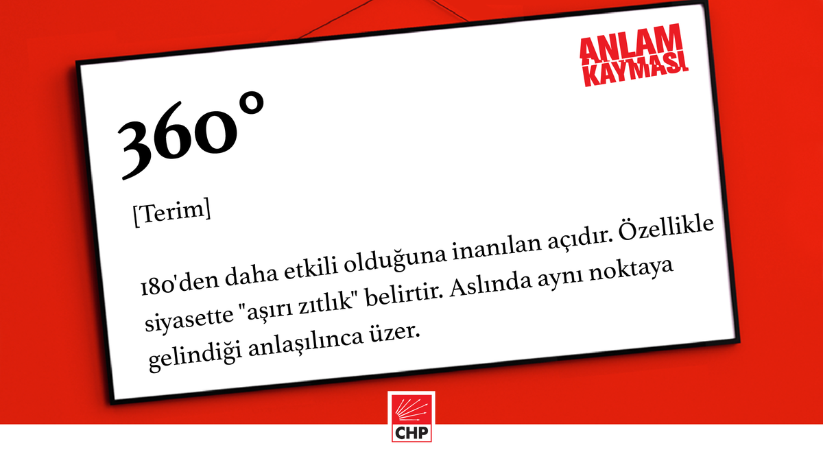 Eğitim şart! 360 derece ne demek?