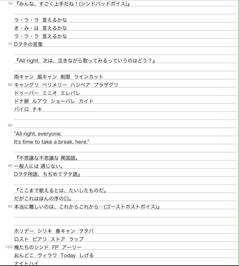 まこと D垢 改めまして 新参者がみんなの影響で覚えた単語で Dヲタ言えるかな 15 です 100 自分の記憶や会話から思い出して書きました Http T Co Mrzmsrkawe まこと D垢 改めまして 新参者がみんなの影響で覚えた単語で Dヲタ言えるかな 15 です 100 自分の記憶や会話から思い出して書きました Http T Co Mrzmsrkawe
