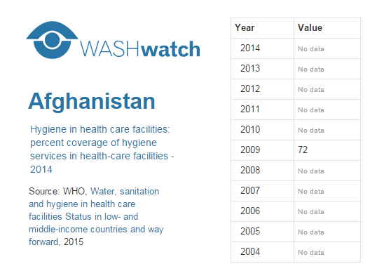WASHwatch tweet media