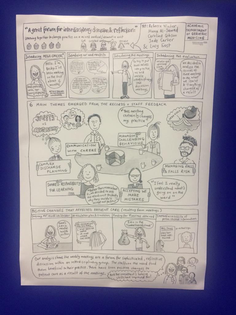 LGrunsell's tweet photo. @rebeccawinter27 MDT is the future http://t.co/dPERBRGK0k