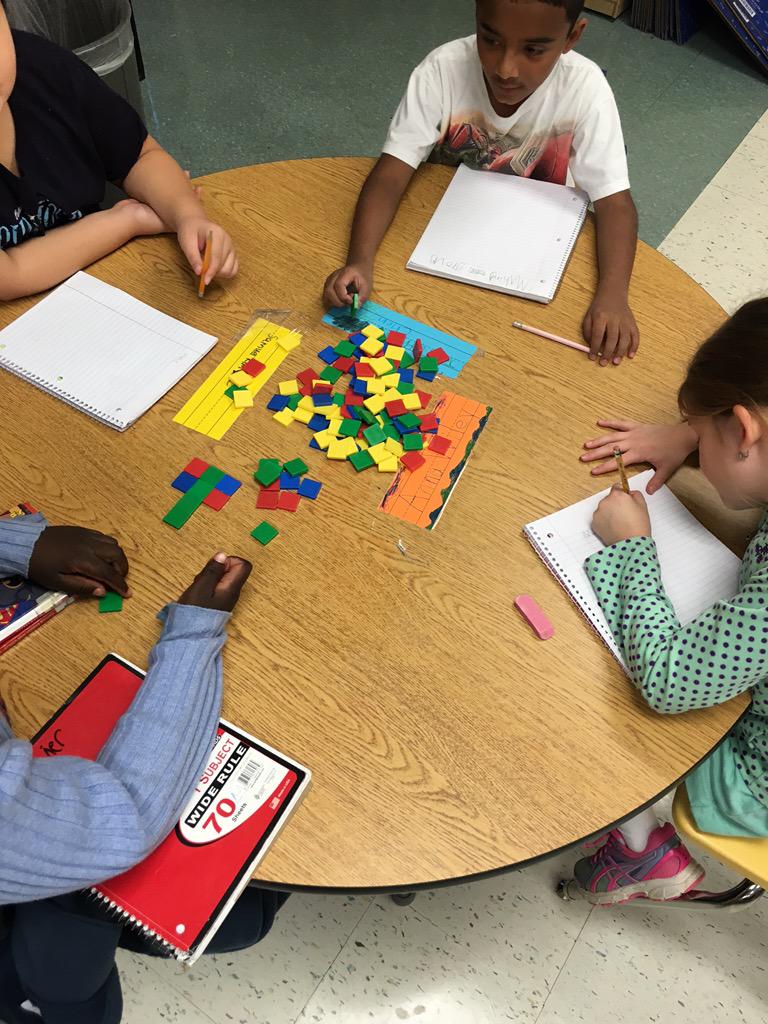 Creating equal groups in 3rd grade