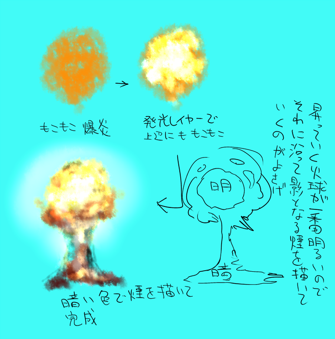 爆発のtwitterイラスト検索結果 古い順 爆発のtwitterイラスト検索結果 古い順