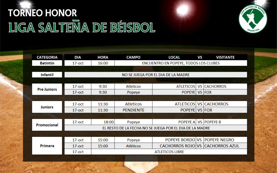 SaltaBeisbol's tweet photo. Recta final para el #TorneoHonor #Beisbol #Salta http://t.co/NtIdvYOCmI