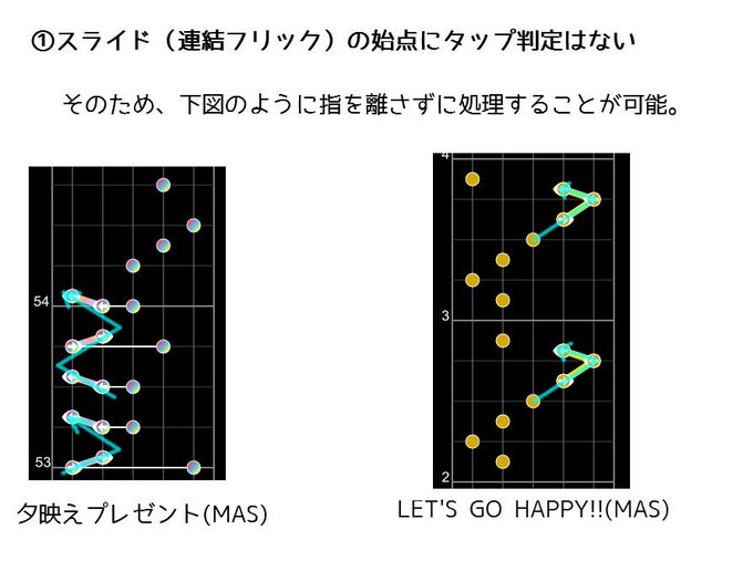 デレステ ホールドやフリックの無反応の原因を探る Tips Joy To The Beat