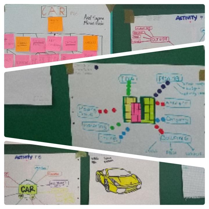 MLo_Bcn's tweet image. Learning how to do a PBS #techprojectmanagement #ade2015 Happy #EducationDay #greatpeople #greatideas