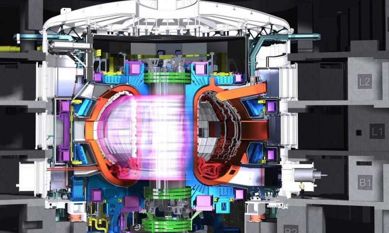 energyPNNL's tweet image. Will #fusion #reactors be our next source for electricity? ow.ly/TjfDB