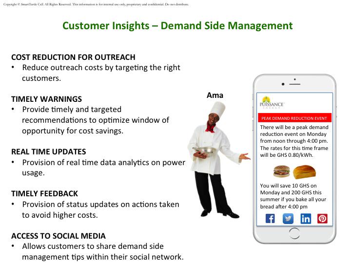 PuissanceEnergy's tweet photo. @PuissanceEnergy Customer Insights – Demand Side Management in Ghana #EnergyEfficiency #Ghana http://t.co/WQrB7wiJ0F