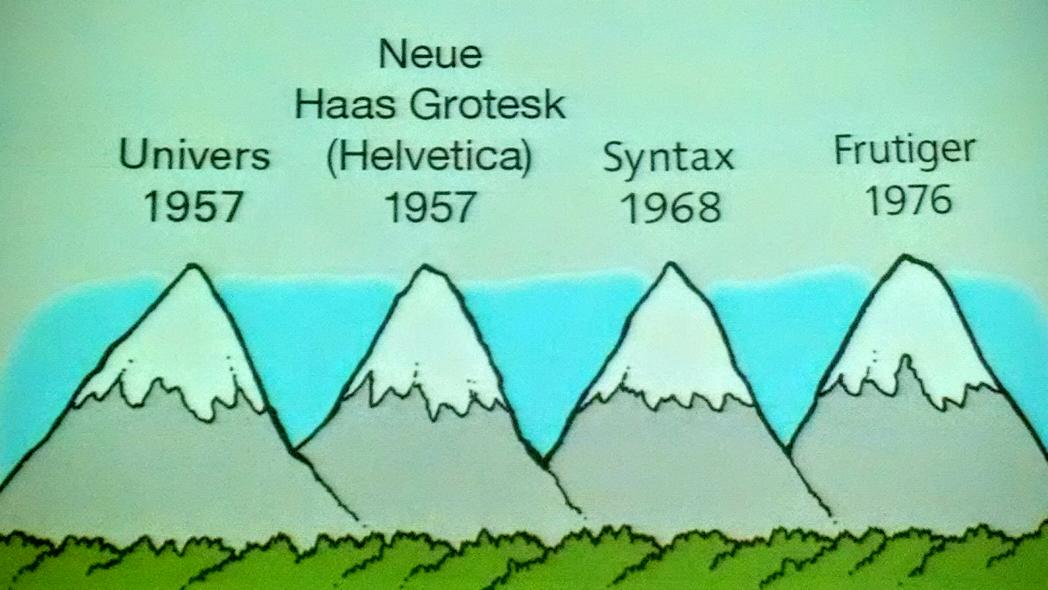cesarpuertas's tweet image. #ATypI2015 Erich Alb, presenting the four best sellers of Swiss type design.