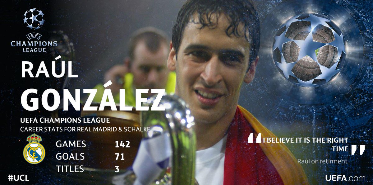Raul hotsell champions league