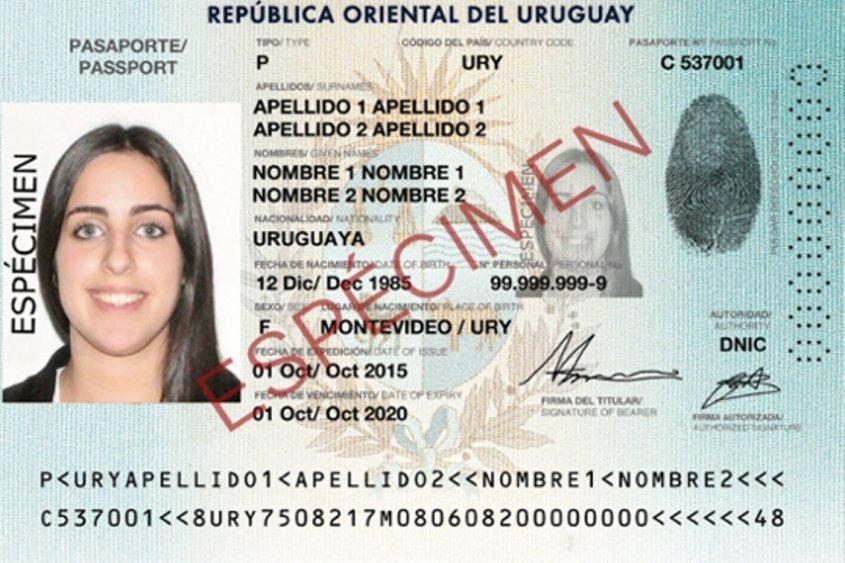 Cual es el numero de pasaporte español