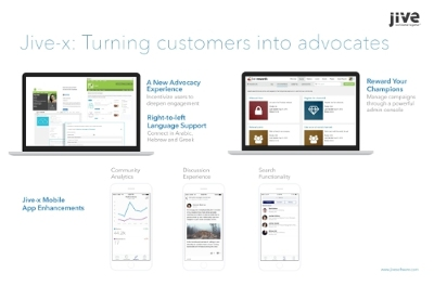 oferbd's tweet photo. It's here! Check out the @jivesoftware Jive-x release! #customercommunity #socbiz http://t.co/r5eYrmZ9Y8 http://t.co/vFC0KFG5Uv