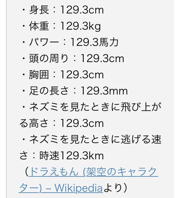 使わない Auf Twitter のび太はドラえもんを肩車できる ドラえもんの体重129 3kgだからのび太は相当な力持ちだと思う ジャイアンにぶっ飛ばされているのは嘘では ドラえもん のび太 Http T Co Ud4jc4y6bf