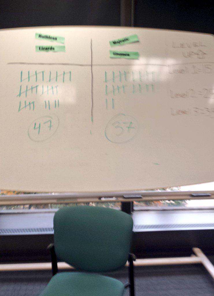 The Ruthless Lizards versus the Majestic Gnomes... had a great session about #gamification #nettday6 #neiu