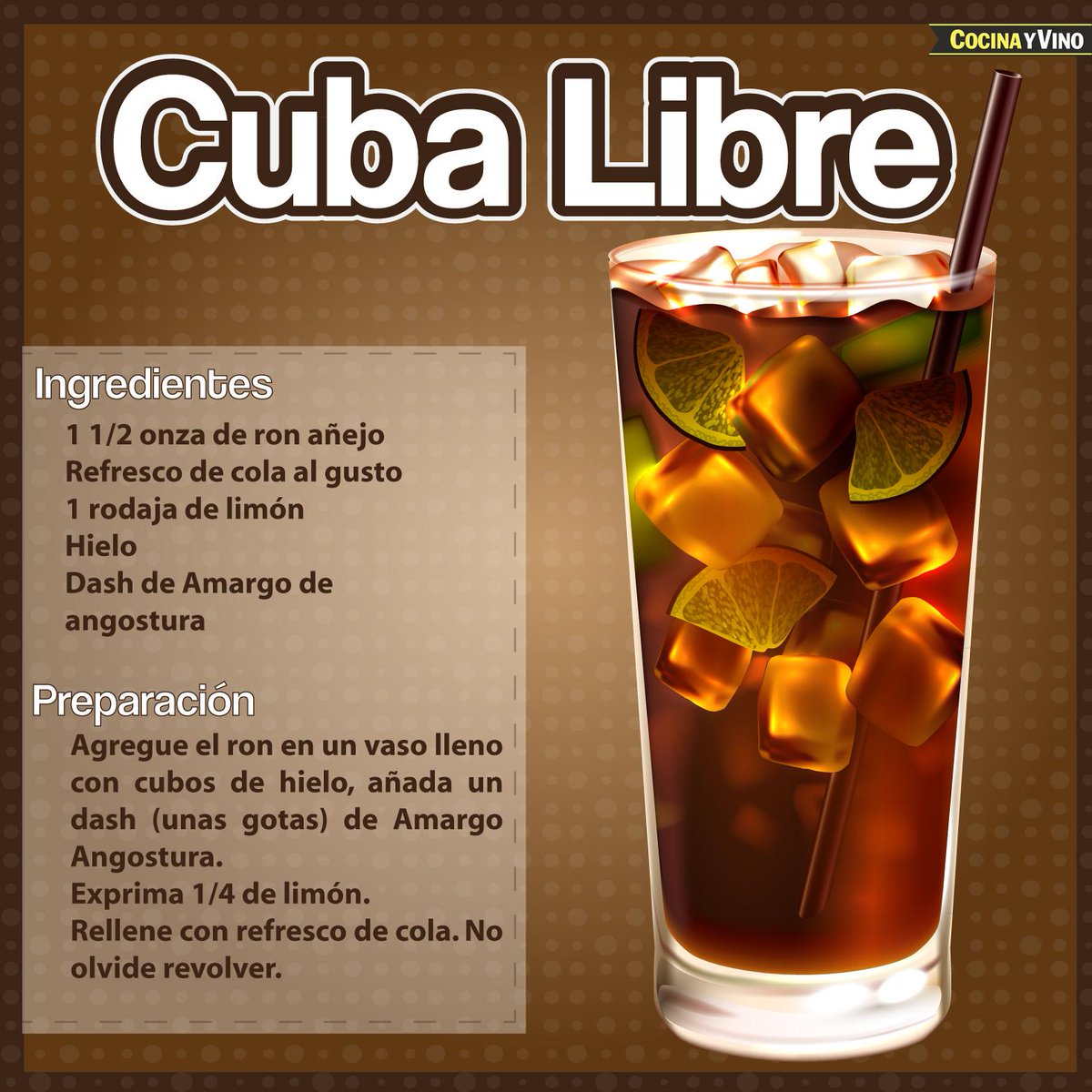 Cocina y vino Twitter: "#Infografia con el paso a paso para preparar cuba libre perfecto http://t.co/E1JLUBxYxf" / Twitter