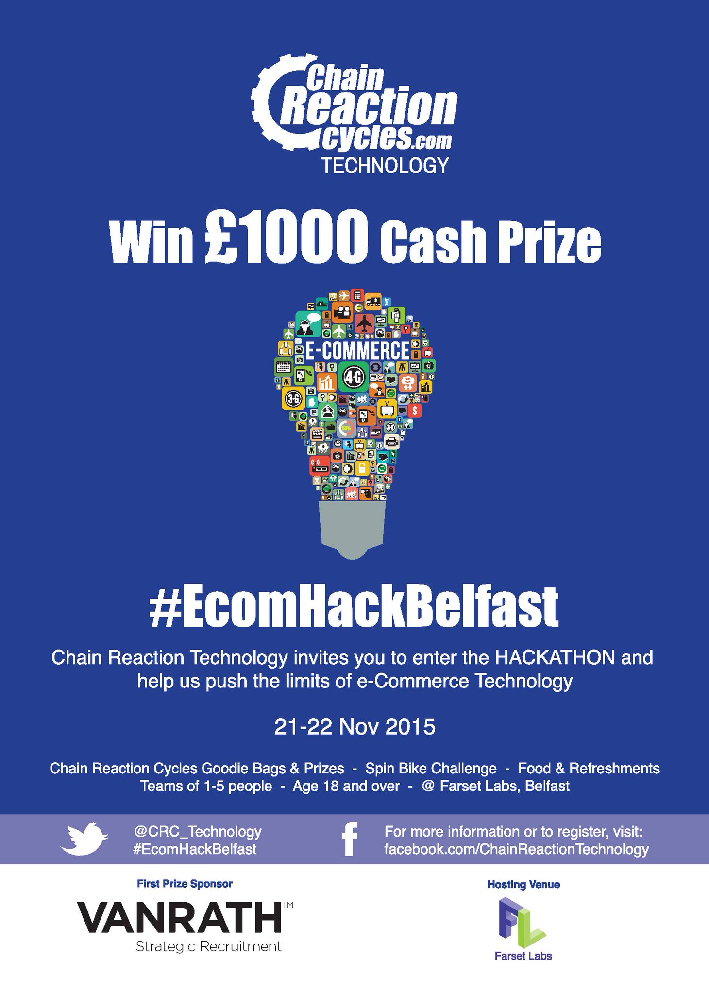 Chain Reaction Technology EcomHackBelfast