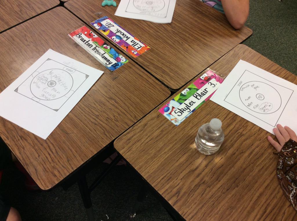 AmandaSotelo13's tweet photo. Circle Map over habit #2 begin with the end in mind #lobofactor #Tatom http://t.co/qqVDJLc5uE