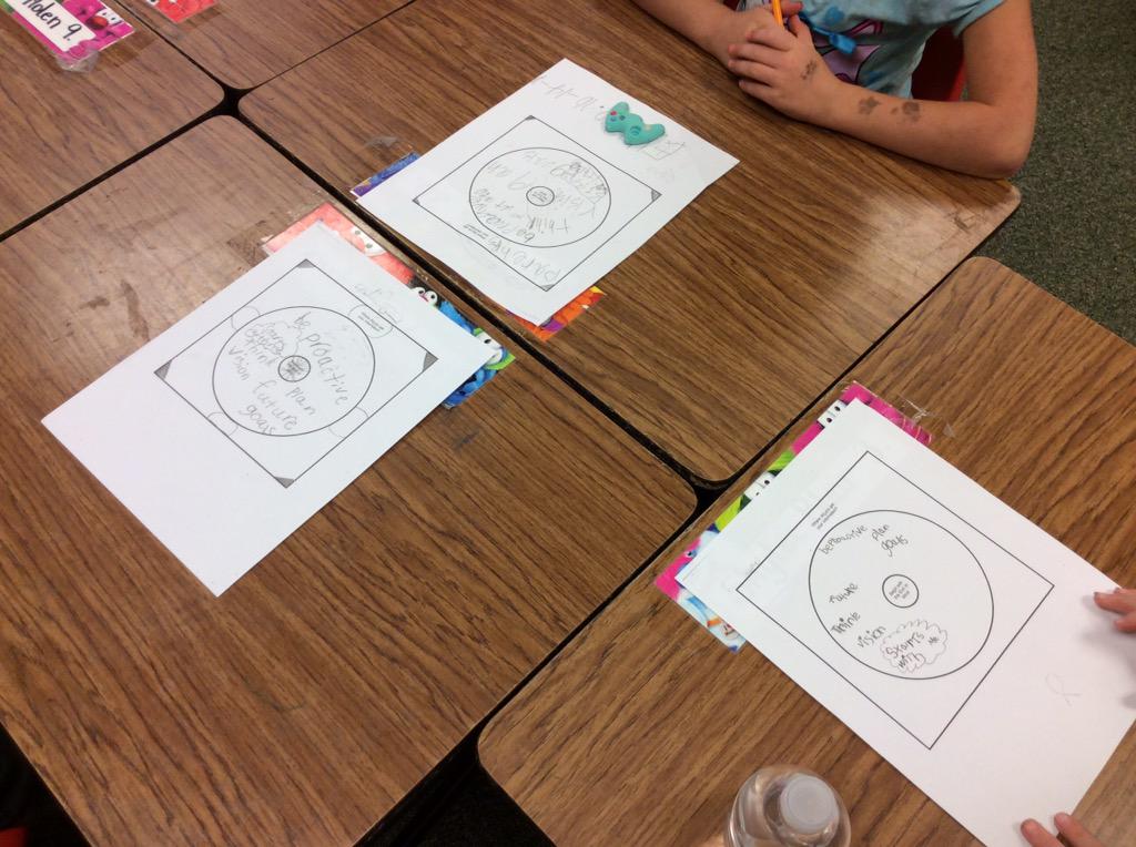 AmandaSotelo13's tweet photo. Circle Map over habit #2 begin with the end in mind #lobofactor #Tatom http://t.co/qqVDJLc5uE