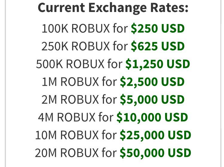 Can You Get Robux From Gamestop