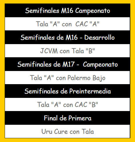 Sábado 17 Final de la primera con <a href="/urucureoficial/">Uru Cure Rugby Club</a> en Río IV
Sábado 24 M16, M17 y la Pre
¡Vamos todos a alentar!