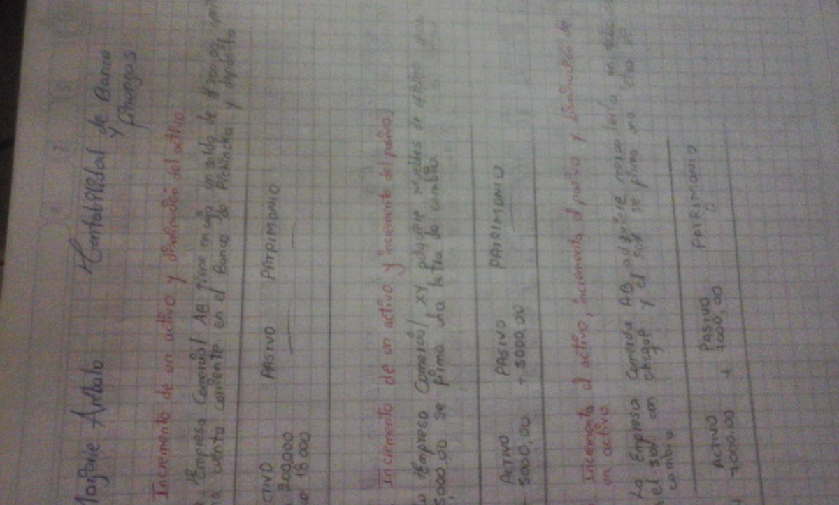95Arebalo's tweet photo. Lo q aprendí en tutorías #contabilidadBF http://t.co/rAdO77FAby