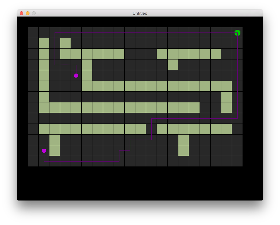 gaarlicbread's tweet image. Today I finished a small interactive demo for learning the A* search algorithm. github.com/tylerneylon/a_…