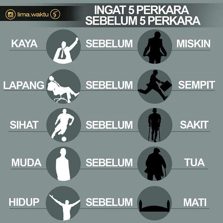 Sukses Menabung Ar Twitter Ingat 5 Perkara Sebelum 5 Perkara Source Pict Lima Waktu Http T Co Lrdm0zvxzl