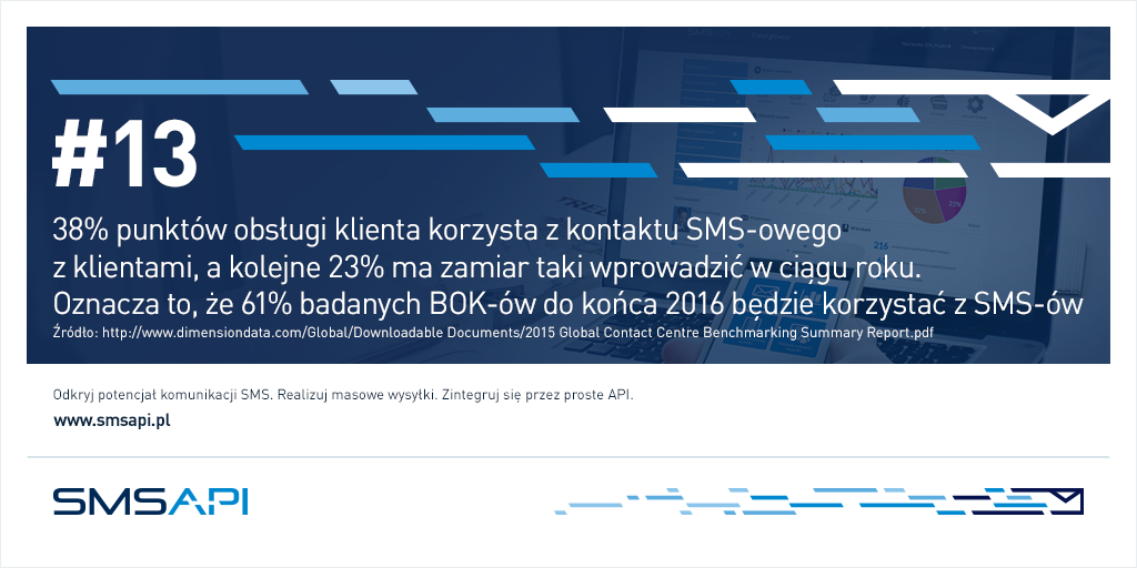 SMSAPI's tweet photo. #piateczek podsumowaniem tygodnia dla #SMSfact! https://t.co/iuBNtwqM9e