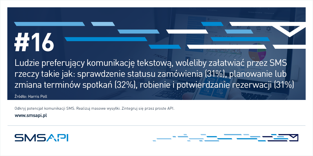 SMSAPI's tweet photo. #piateczek podsumowaniem tygodnia dla #SMSfact! https://t.co/iuBNtwqM9e