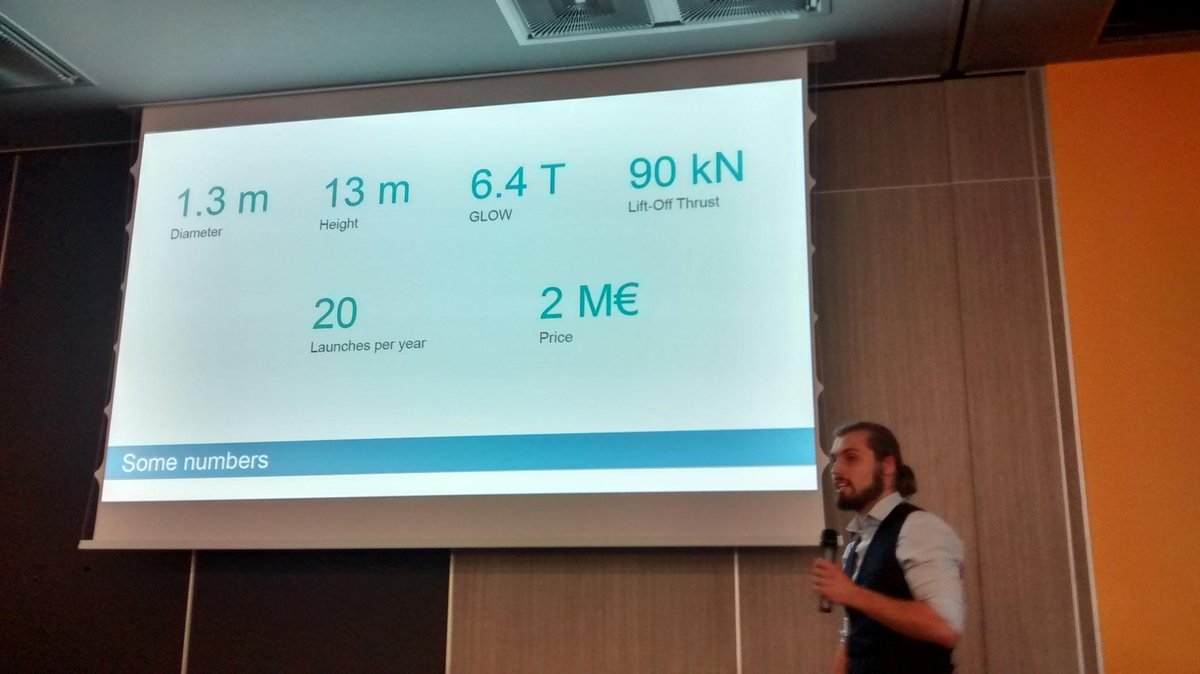 leaf_space's tweet photo. These are the numbers behind #Primo. 50kg of payload to polar orbit. #Microsats #SmallSats #EASM2015 https://t.co/oJVflzmJtS
