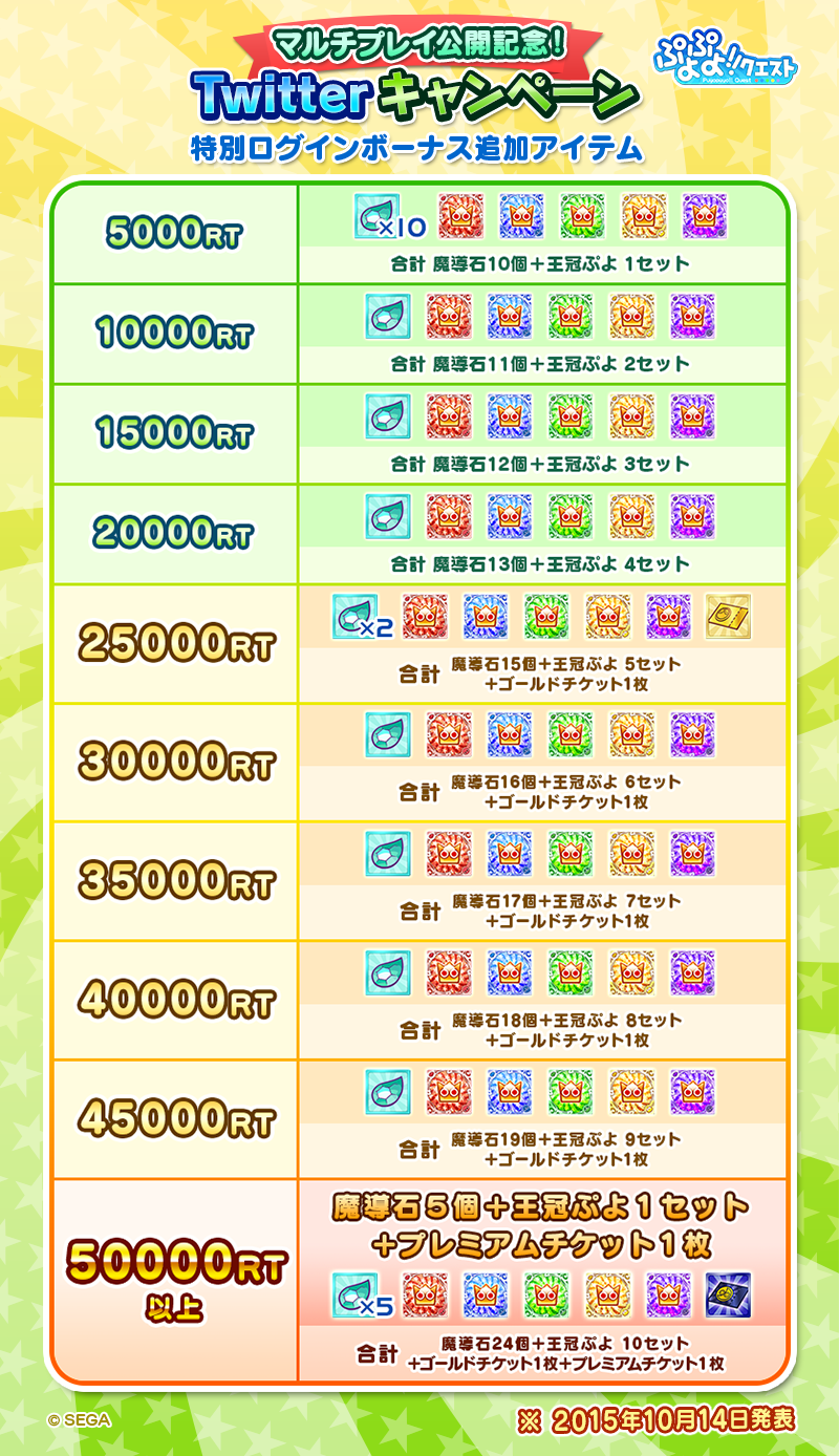 あん Ang4421 Twitter