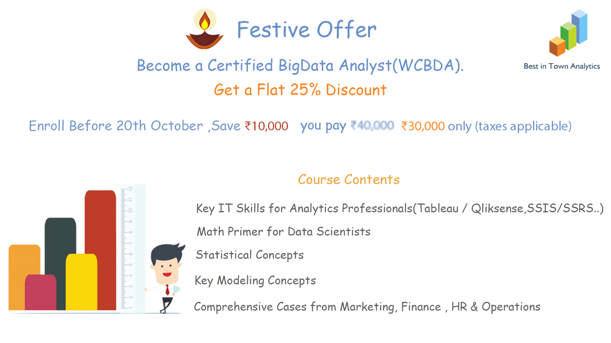 analytics277's tweet photo. #festiveoffer,#bigdata,#bigdatacertificaton,#HurryUp,@BigDataBlogs ,@BigDataDiary http://t.co/Q4v6CGYJ9a