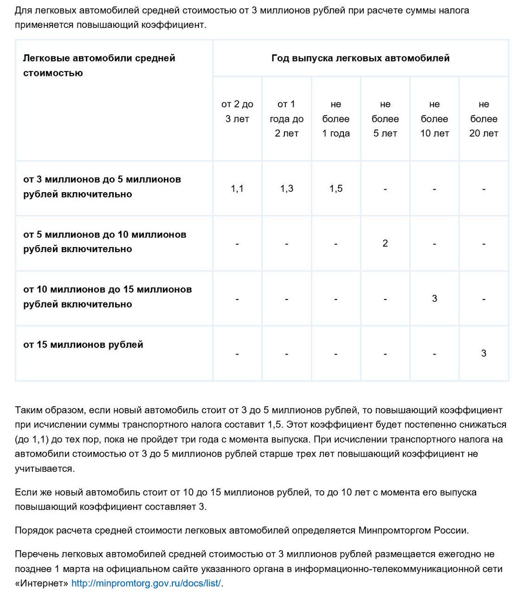 Справочное по жалобам верховном суде рф