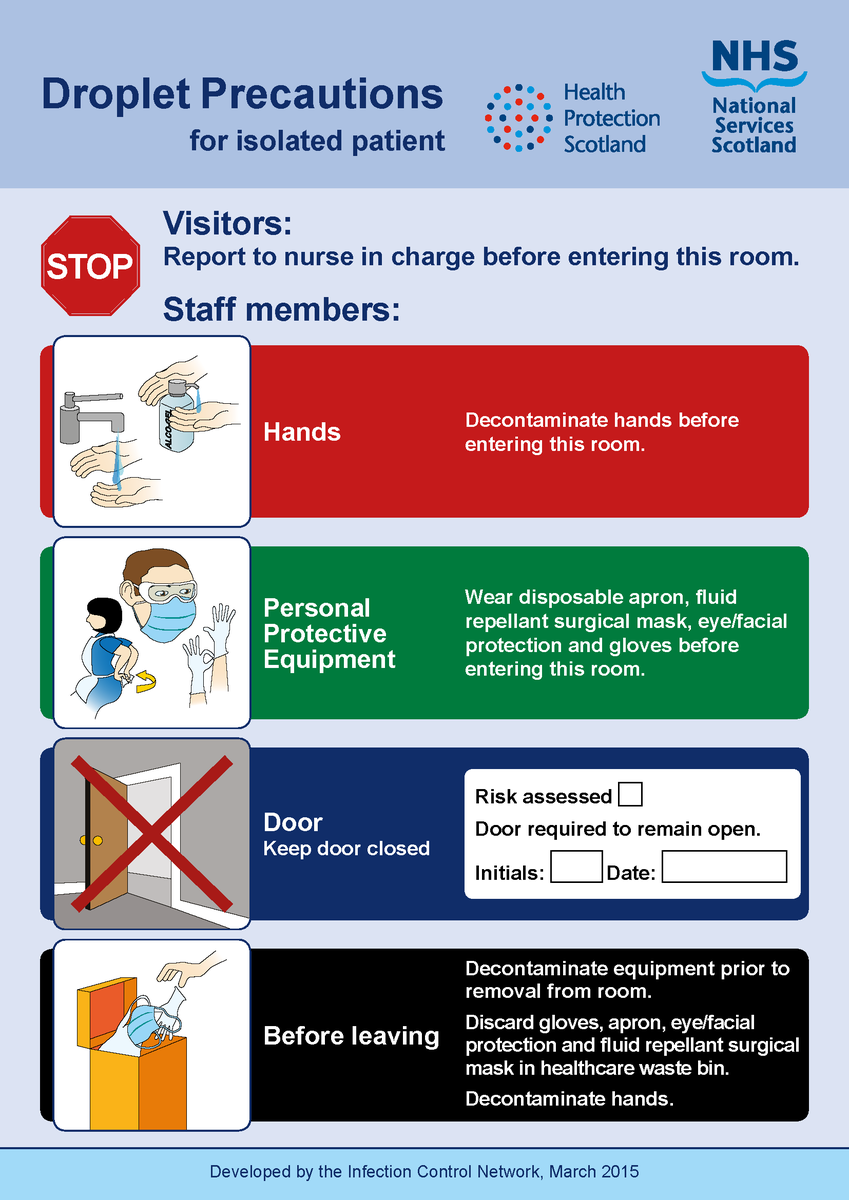 NHSGrampian's tweet photo. Wear disposable apron, fluid repellant surgical mask, eye/facial protection & gloves b4 entering room #NHSGIPCweek https://t.co/XP6i9dxPFd