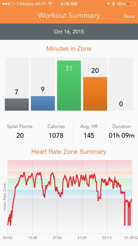 SplatHappens's tweet image. I am LOVING the new #OTBeat app from @OTheoryFitness! So many cool features...
#OrangeTech