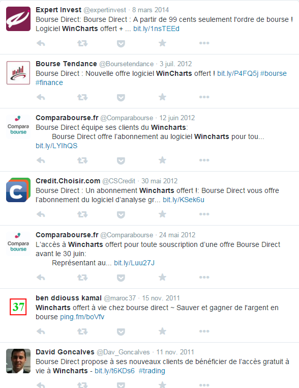 wincharts gratuit wincharts gratuit