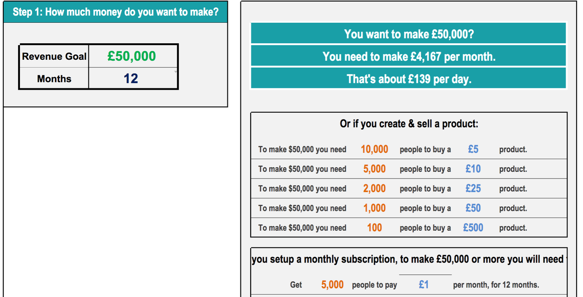 HowItStarted's tweet image. FREE:
A calculator to help you Reverse Engineer your Financial Goals
howitstarted.co.uk/reverse-engine…