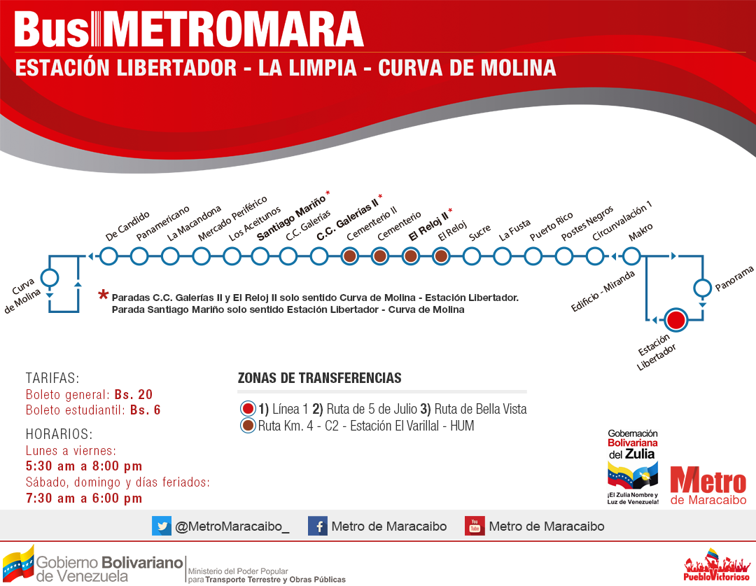 MetroMaracaibo_'s tweet photo. Revisa las paradas de la ruta La Limpia, de regreso al centro de #Maracaibo te deja en @diariopanorama http://t.co/JzYZqBvy4I