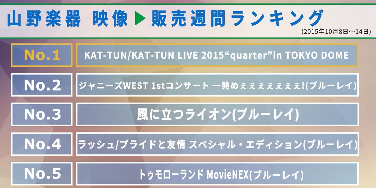 埋め込み画像への固定リンク