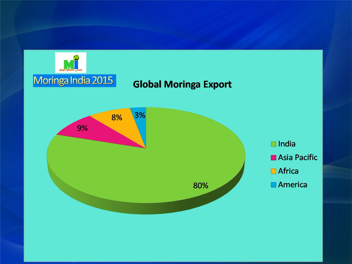 moringaexportindia1