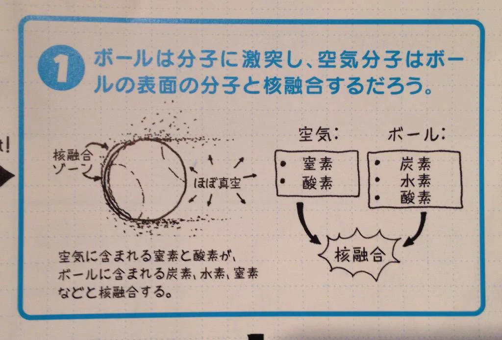 もし光速の90%の速さで野球ボールを投げた場合？大爆発が起こるwww