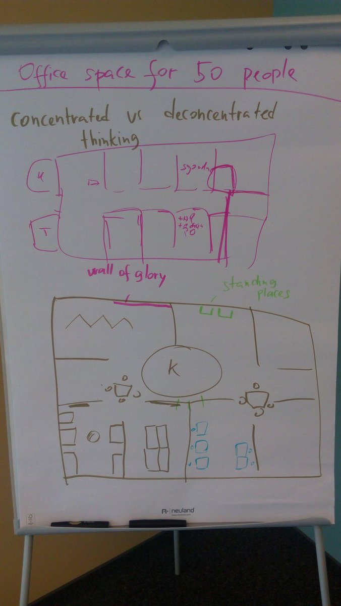 RobertBatusek's tweet photo. Designing a perfect agile office at #uuconf15 http://t.co/7g4ZwE9fLP
