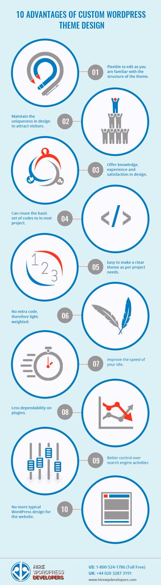 warezweb's tweet image. 5 reasons to create your bespoke WordPress theme
goo.gl/TWh7Wz
#Webdesign #outsourcewebdesign #California