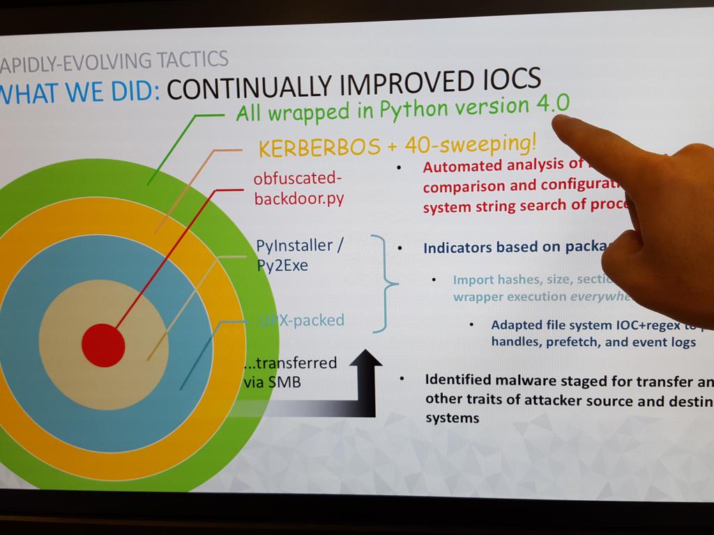 ItsReallyNick's tweet image. .@brianjmoran @LeeArmet @DAVNADS I fixed the slide to match the article #python4 #kerberbos