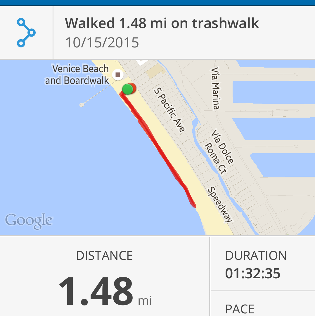 This was our route yesterday