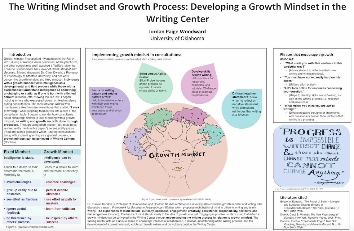 moiraozias's tweet image. Here’s an example of research a writing consultant (Jordan) did on #growthmindset in the WC. #OpenTeachingOU