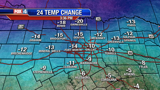 Fox4Weather's tweet photo. Minus numbers in Winter...not a welcome to see. But 24 hours after record heat in October...They are!! #Coolchanges http://t.co/4PAHxNm81H