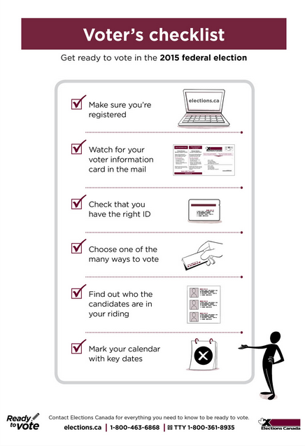 SenecaPoly's tweet photo. Are you ready to vote? This checklist is all you need to get ready #SenecaVotes #elxn42 http://t.co/z2J0LpF5xX http://t.co/IoG8Lm3nR3