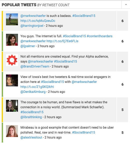 Most popular #SocialBrand15 tweets (day 2): They're coming from @harringtonjoel, @ljpalmer & @DenikaAlmburg